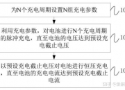 宁德时代公布国际专利申请：“太阳能电池及制备方法、用电设备和发电设备”
