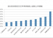 吉林敖东发布上半年预增公告 净利润同比增长130.00%~140.00%
