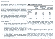 芬兰研究发现孕产妇心理健康与肠道菌群有关