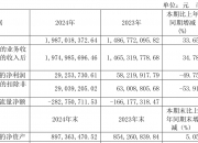中晟高科：预计上半年净利润4695.92万元 同比扭亏