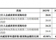 威高血净获得实用新型专利授权：“一种透析液过滤器安装夹”