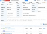 国恩股份等成立新公司 含多项AI业务