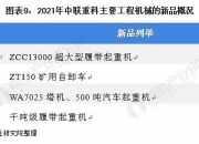 中联重科获得实用新型专利授权：“安装组件和矿用自卸车”