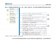 2025年全景相机行业市场分析及未来发展趋势_人保车险   品牌优势——快速了解燃油汽车车险,拥有“如意行”驾乘险，出行更顺畅！