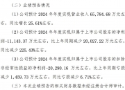 移为通信(300590.SZ)：半年度净利润预降60%-70%