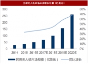 朗特智能：储能板块今年有望展现出较为乐观的增长趋势