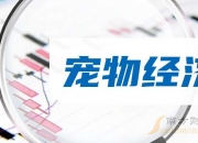 7月16日兰生股份涨停：宠物经济，进口博览会，首发经济概念热股