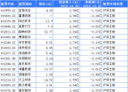 先惠技术：董事长潘延庆提议实施2024年中期分红