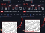 人形机器人概念再度活跃 上纬新材斩获6连板