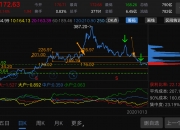 宏海科技龙虎榜数据（7月16日）