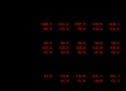 禾盛新材：拟战略投资的熠知电子已向头部互联网公司供货