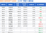 中熔电气拟11.41亿元投建赛诺克新能源科技园项目 完善产业布局