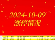 揭秘涨停 | PCB多股涨停！
