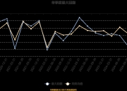 海富通基金债券ETF规模突破1000亿元