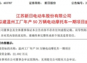 确成股份(605183.SH)：拟投建“年产3.02万吨松厚剂项目”等