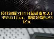 传化智联龙虎榜数据（7月18日）