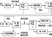 华能国际获得发明专利授权：“一种避免厚壁沉淀强化高温合金焊后再热裂纹的方法”
