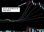 80只A股筹码大换手（7月18日）