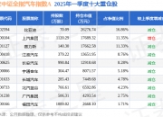 上汽集团大宗交易成交900.00万股 成交额1.59亿元