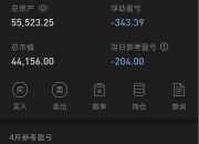 消费电子概念活跃，欣旺达“20cm”涨停，硕贝德等大涨