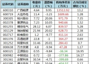 *ST龙津连收4个涨停板