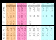 *ST宁科录得14天9板