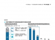 全球最大高速铁路网、高速公路网和邮政快递网建成……“十四五”交通建设成绩单出炉！
