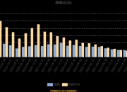 人保财险 ,人保有温度_2025年中国夏凉被行业：多渠道融合，线上线下如何协同发展?