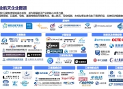 国家航天局：加强商业航天项目质量监督管理