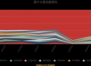 保险有温度,人保伴您前行_2025电梯产业市场深度调研及未来发展趋势预测分析
