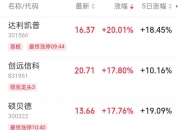 电子行业资金流出榜：胜宏科技等17股净流出资金超亿元