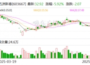 广电计量：拟定增募资不超13亿元 用于航空装备测试平台等项目