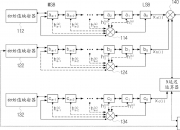 中兴通讯获得发明专利授权：“用于无线通信系统中信号构造的方法、装置和系统”
