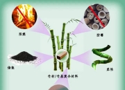 山东海化获得发明专利授权：“一种改性磷酸钒钠复合材料的制备方法及应用”