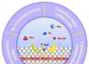 山东海化获得发明专利授权：“一种磷化钴负载贵金属纳米片催化剂的制备方法及应用”