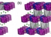 湖南裕能获得发明专利授权：“一种高导电碳包覆磷酸铁锂正极材料及其制备方法”