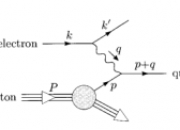 再次提高上限 夸克健康大模型通过12门主任医师考试