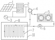 格力电器获得发明专利授权：“一种冷库用热力系统及其蒸汽化霜方法和冷库”