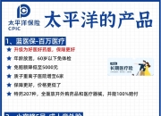 人保车险   品牌优势——快速了解燃油汽车车险,人保财险 _2025IT培训机构行业发展现状及竞争格局、投资趋势分析报告