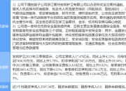 7月23日博云新材涨停：高校系，湖南国企改革，创投概念热股