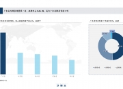 2025年煤炭行业发展现状及未来投资趋势分析_保险有温度,人保财险政银保 