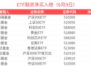 融资余额再上1.9万亿元 资金加速流入三大行业