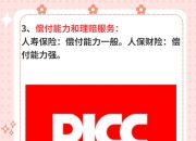 2025年数控刀架行业：“智能刀片”的数据入口投资价值_人保车险   品牌优势——快速了解燃油汽车车险,人保财险 