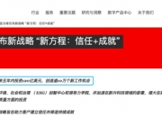 【ESG动态】东风集团股份（00489.HK）获华证指数ESG最新评级CC，行业排名第10