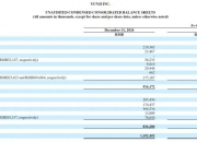 营收回暖难破转型阵痛，来伊份上半年门店收缩、净亏超5000万