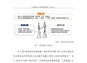 农业机器人行业现状洞察与未来趋势展望_人保服务,人保有温度