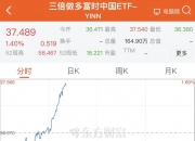 停牌预计不超10天！威高血净筹划发行股份买资产，交易对方全是“自己人”