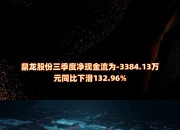 龙净环保：第三季度净利润同比增长54.99%