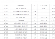 比亚迪公布国际专利申请：“密封件、电池包填充组件、电池包及用电设备”