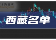 海思科公布国际专利申请：“一种吡唑衍生物及其在医药上的应用”